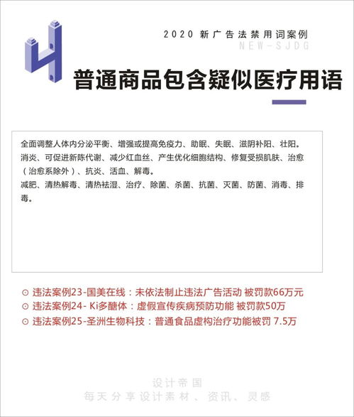 二、 市场拓展受限