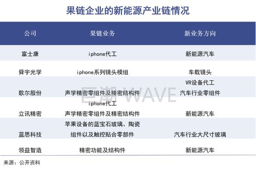 跨境商家降低退货成本的重要性