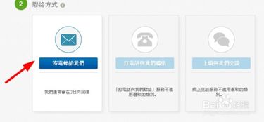 一、 eBay店铺额度概述