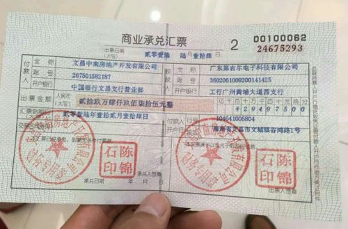 一、 信用证与汇票的基本概念