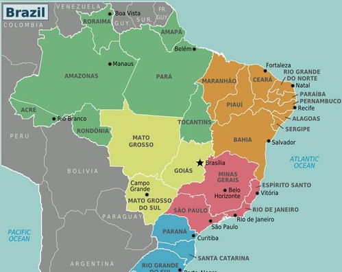 二、 巴西的自然景观