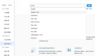 2. 流量控制与自然流量