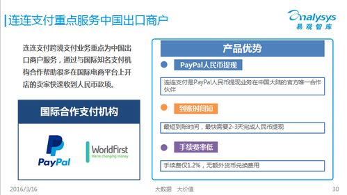 跨境支付管理体系的建立