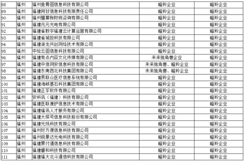 技术创新助力物流行业， FedEx Ground与DHL eCommerce各显神通