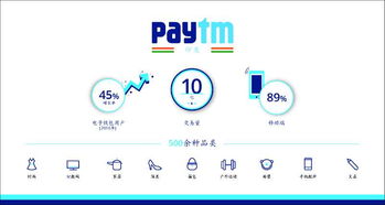 一、 速卖通官网入驻概述