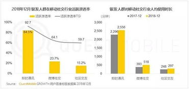 二、 违规行为的具体表现