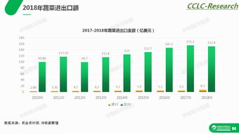 出口加工区的优惠政策