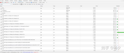 选择合适的图床， 提升图片加载速度