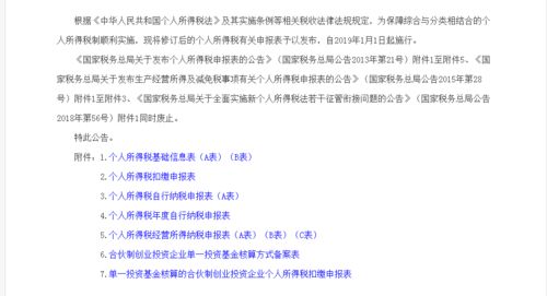 税务优惠与鼓励措施