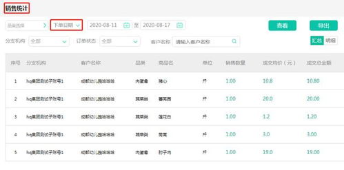 数据统计与库存管理