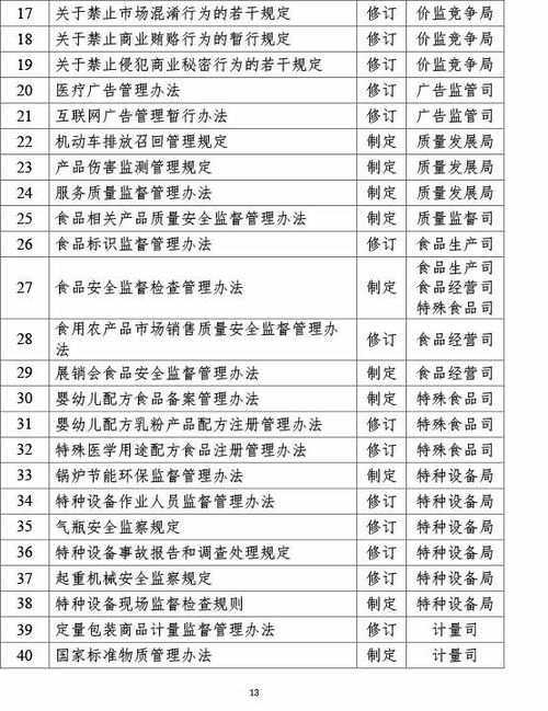 二、 如何tong过速卖通类目热销榜选品