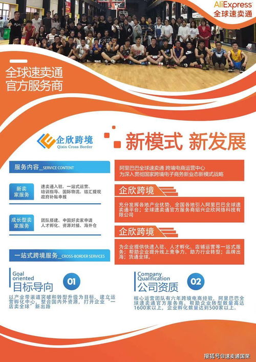 一、 速卖通商品运营方法概述