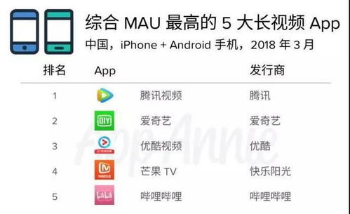 三、影响快手自然流量的因素
