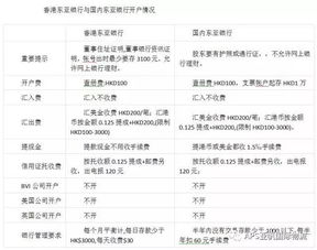 瑞士银行：全球领先的私人银行