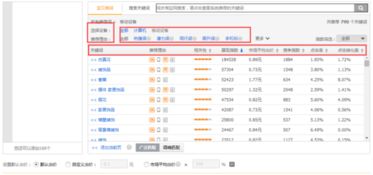二、如何正确终止直通车代运营合作？