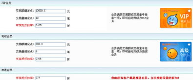 1. 进入淘宝卖家中心