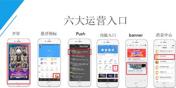 一、万相台推广是否收费？