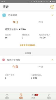 解读淘宝客推广四大计划，你适合哪一种？