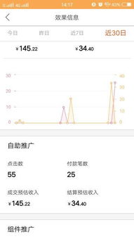 一、 预估结算与实际结算的概念与区别