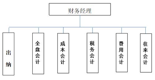 提现到账时间：快速回笼资金的重要性