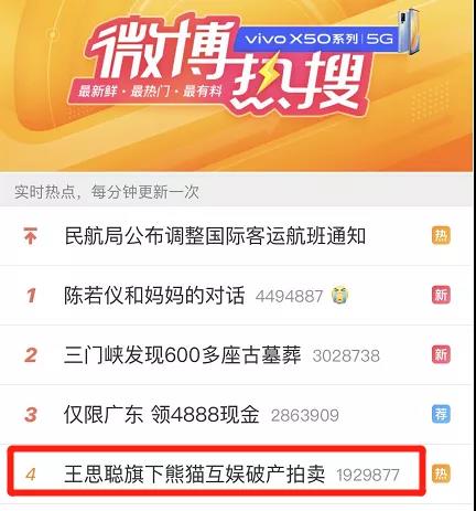 六、 Zuo好货品区分，梳理出适合Zuo拍卖玩法的货品