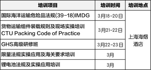 法规与限制概述