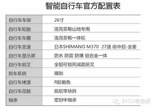 聚划算预热排名规则解析：制定策略的关键要素