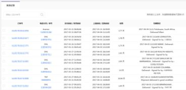 四、深入了解产品的供应链