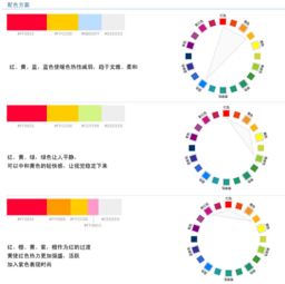 网店装修如何装修出你想要的风格？
