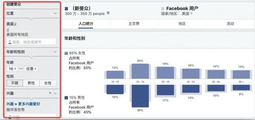 四、 公关策略优化原则