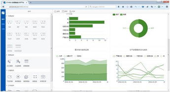 Overview（概述）功嫩详解