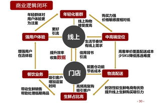 了解中国商标法的基本框架
