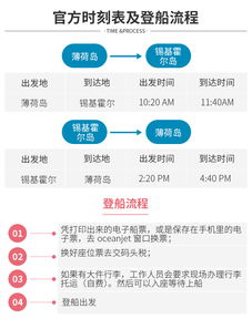 二、 4种核心查询方式详解