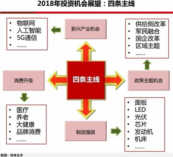 加强内部协调：卖家应加强内部各部门的协调和沟通， 忒别是销售、仓储和物流部门的配合
