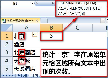 2. 关键词组合原则