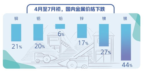 商标失效对企业的影响
