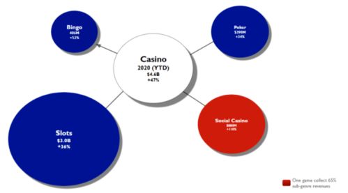 开放账户：信用信任与灵活性