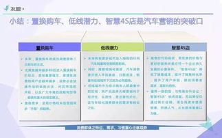 一、 Spartoo的创立与发展历程