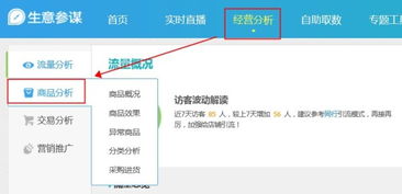 3. 访客特点分析