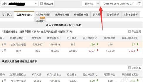 淘宝搜索排名：曝光度的晴雨表