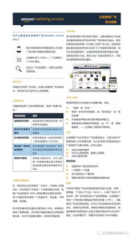 一、 亚马逊品牌推广的标准：严苛而全面的要求