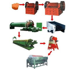 FTL机械固定方案的技术演变