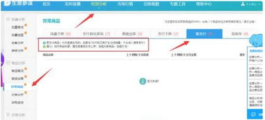 淘宝动销率对店铺权重的影响
