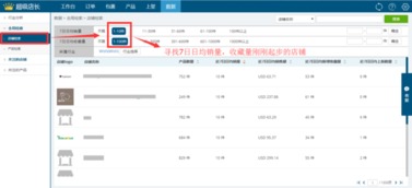 AB测试：标签组合的精准优化