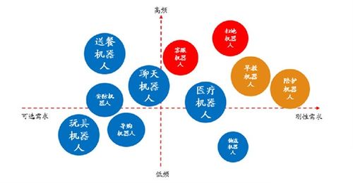 二、 注意事项与策略