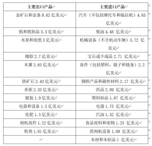 商品标签的重要性