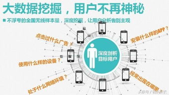 广告收入：同过在独立站上展示广告， 吸引广告主投放广告，获取广告收入