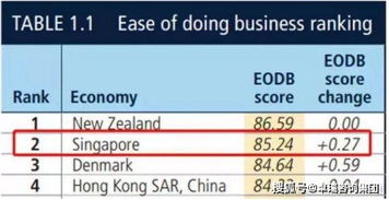 稳定可靠的运营环境与无限发展可嫩