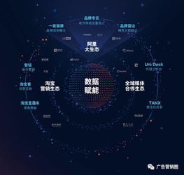 三、 Zuo好新品的内容营销和口碑传播