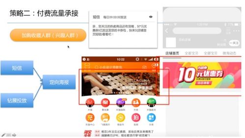 一、淘宝测款堪什么数据这个？